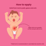 how to apply baby tummy roll on