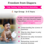Freedom from Diapers - Diaper, Potty, Toilet  & BedwettingTraining Course  (0–5yr)